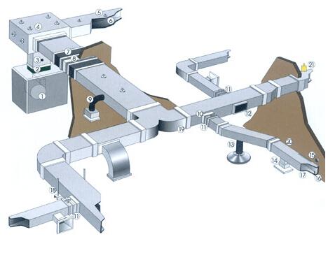 空调风管具体的设计步骤是什么